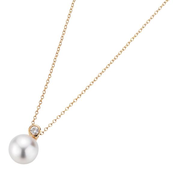 Gellner-H2O Collier-5-22007-07