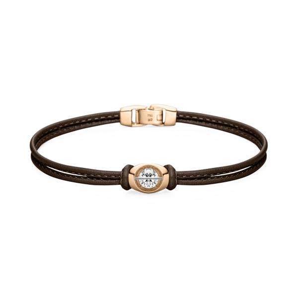 Schaffrath LIBERTÉ Armband (Ref: 751_L1C61_3X_050_RW)