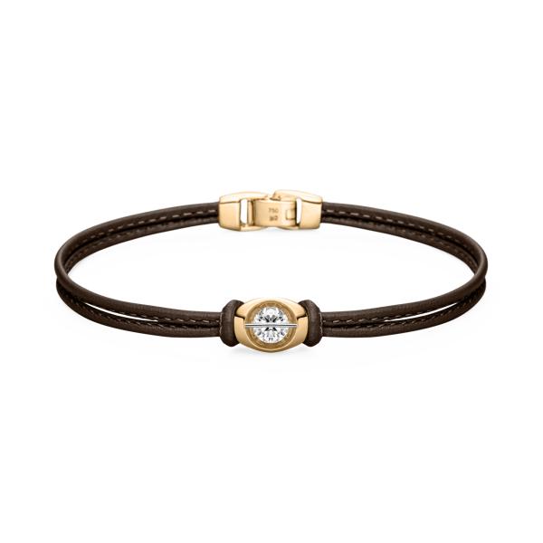 Schaffrath LIBERTÉ Armband (Ref: 111_L1C61_3X_050_GW)