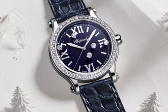 Weihnachten Uhren 2025